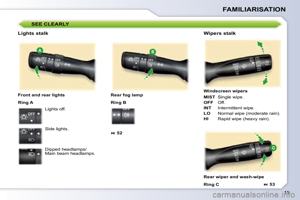 PEUGEOT 107 2008  Owners Manual 11
FAMILIARISATION
  Lights stalk  
  Front and rear lights  
 Ring A � �L�i�g�h�t�s� �o�f�f�.�  
� �S�i�d�e� �l�i�g�h�t�s�.�  
� �D�i�p�p�e�d� �h�e�a�d�l�a�m�p�s�/ 
�M�a�i�n� �b�e�a�m� �h�e�a�d�l�a�m