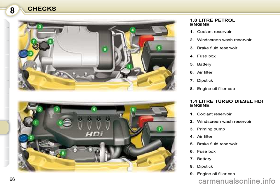 PEUGEOT 107 2008 Manual PDF 8
66
CHECKS
         1.0 LITRE PETROL  
ENGINE 
   
1. � �  �C�o�o�l�a�n�t� �r�e�s�e�r�v�o�i�r� 
  
2. � �  �W�i�n�d�s�c�r�e�e�n� �w�a�s�h� �r�e�s�e�r�v�o�i�r� 
  
3. � �  �B�r�a�k�e� �ﬂ� �u�i�d� �r