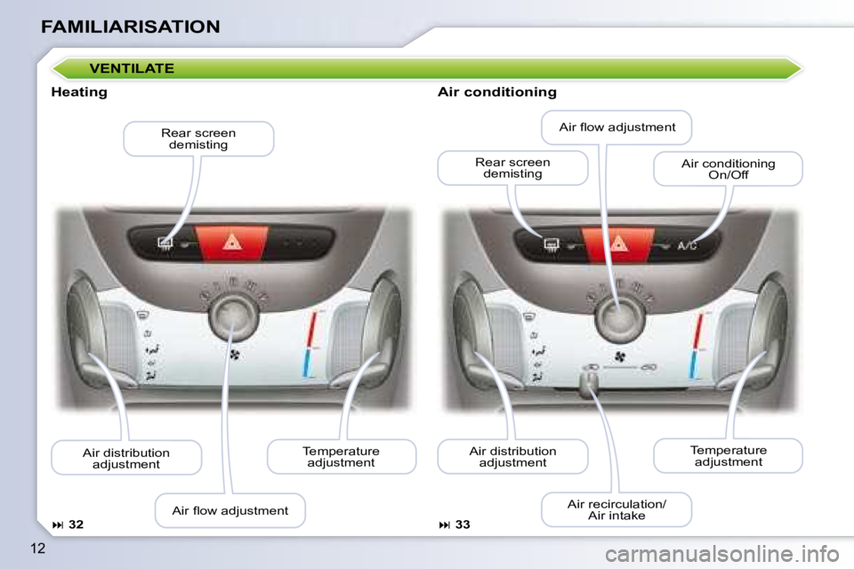 PEUGEOT 107 2008  Owners Manual 12
FAMILIARISATION
� �T�e�m�p�e�r�a�t�u�r�e� �a�d�j�u�s�t�m�e�n�t� 
� �A�i�r� �ﬂ� �o�w� �a�d�j�u�s�t�m�e�n�t� 
� �A�i�r� �d�i�s�t�r�i�b�u�t�i�o�n� 
�a�d�j�u�s�t�m�e�n�t�   Rear screen 
�d�e�m�i�s�t�