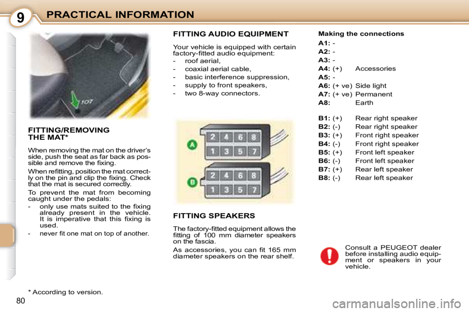 PEUGEOT 107 2008 Manual Online 9
80
PRACTICAL INFORMATION
 FITTING AUDIO EQUIPMENT 
� �Y�o�u�r� �v�e�h�i�c�l�e� �i�s� �e�q�u�i�p�p�e�d� �w�i�t�h� �c�e�r�t�a�i�n�  
�f�a�c�t�o�r�y�-�ﬁ� �t�t�e�d� �a�u�d�i�o� �e�q�u�i�p�m�e�n�t�:�  