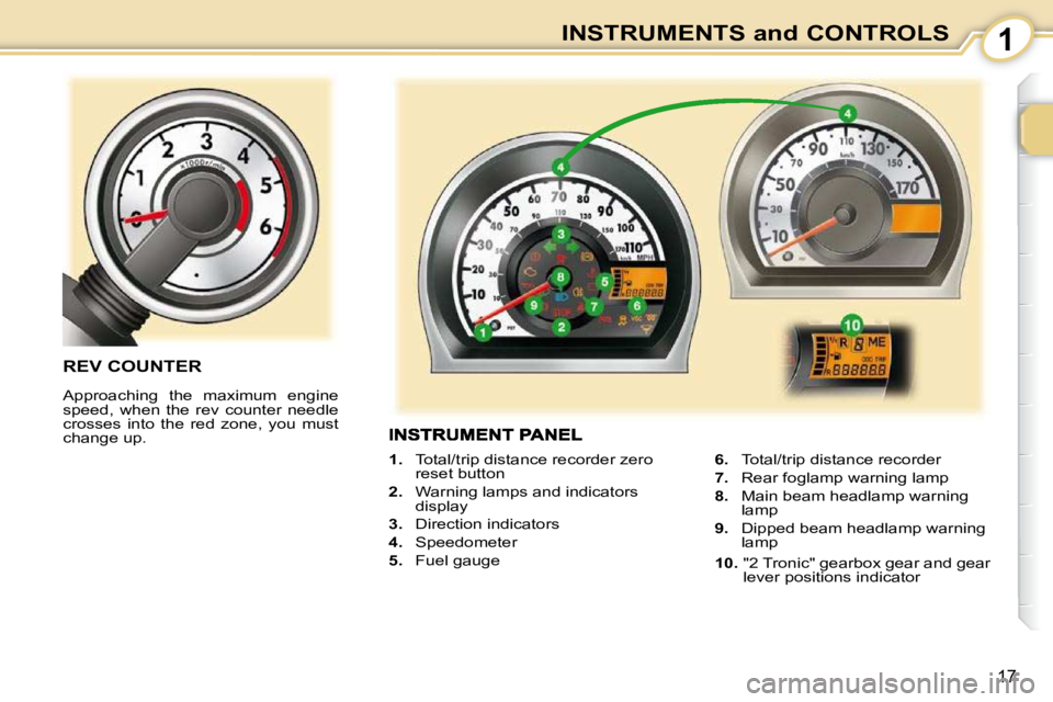 PEUGEOT 107 2010  Owners Manual 1
17
INSTRUMENTS and CONTROLS
   
1.    Total/trip distance recorder zero 
reset button 
  
2.    Warning lamps and indicators 
display 
  
3.    Direction indicators 
  
4.    Speedometer 
  
5.    F