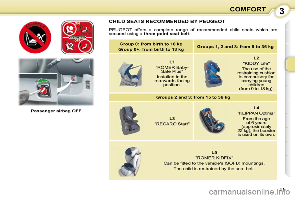 PEUGEOT 107 2010 Owners Guide 3
41
COMFORT
 CHILD SEATS RECOMMENDED BY PEUGEOT 
 PEUGEOT  offers  a  complete  range  of  recommended  child  seats  which  are 
secured using a   �t�h�r�e�e� �p�o�i�n�t� �s�e�a�t� �b�e�l�t  : 
   P