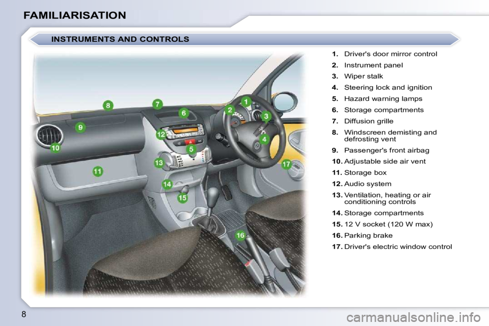 PEUGEOT 107 2010  Owners Manual 8
FAMILIARISATION   
1.    Drivers door mirror control 
  
2.    Instrument panel 
  
3.    Wiper stalk 
  
4.    Steering lock and ignition 
  
5.    Hazard warning lamps 
  
6.    Storage compartme