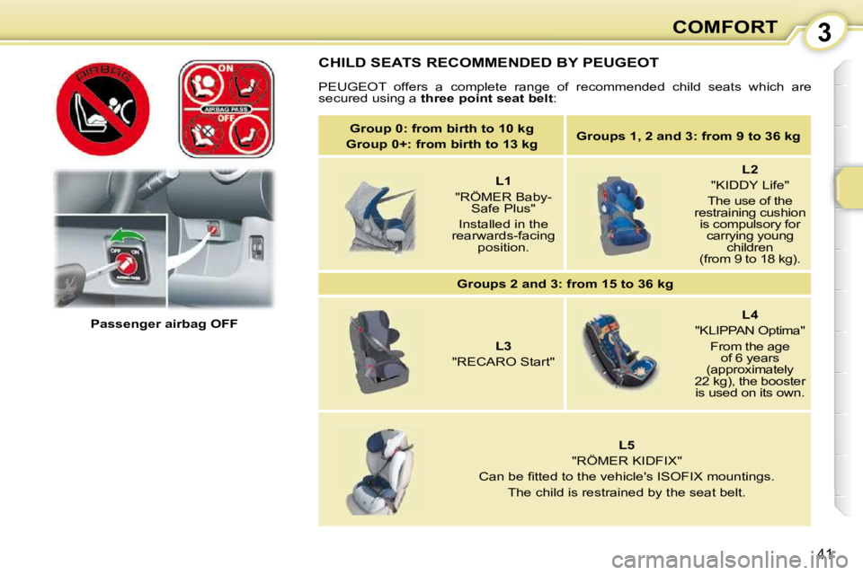 PEUGEOT 107 2010  Owners Manual 3
41
COMFORT
 CHILD SEATS RECOMMENDED BY PEUGEOT 
 PEUGEOT  offers  a  complete  range  of  recommended  child  seats  which  are 
secured using a   �t�h�r�e�e� �p�o�i�n�t� �s�e�a�t� �b�e�l�t  : 
   P