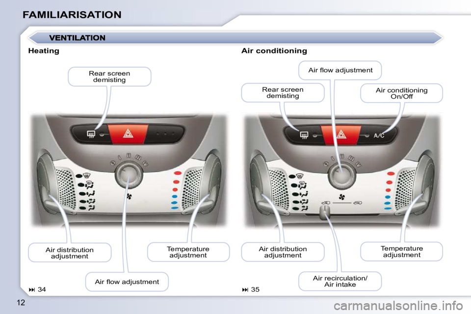 PEUGEOT 107 2010  Owners Manual 12
FAMILIARISATION Temperature adjustment 
� �A�i�r� �ﬂ� �o�w� �a�d�j�u�s�t�m�e�n�t� 
 Air distribution 
adjustment   Rear screen 
demisting 
   
�   34      Air conditioning 
 Temperature adjust