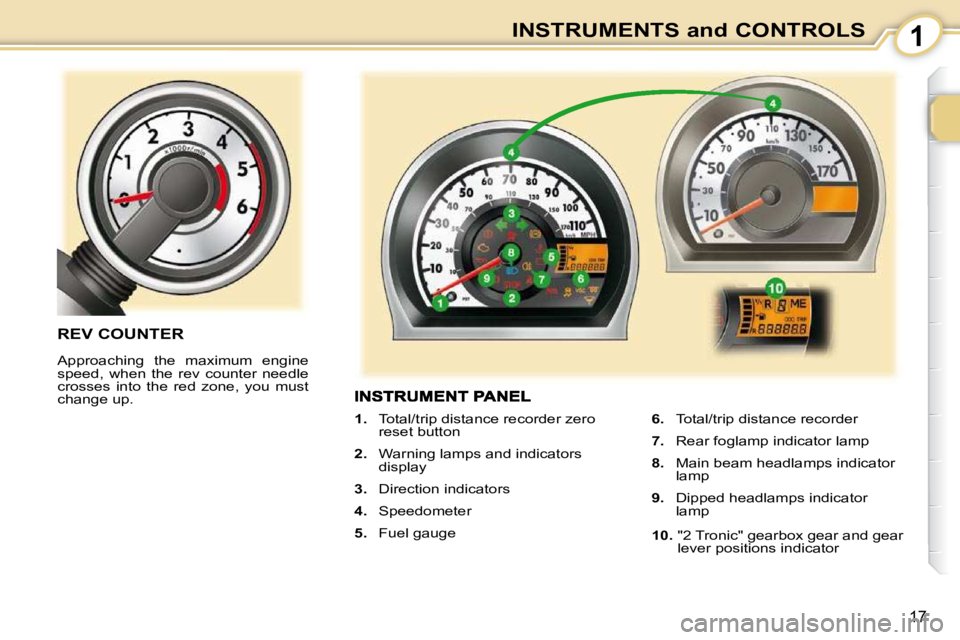 PEUGEOT 107 2009 User Guide 1
�1�7
INSTRUMENTS and CONTROLS
   
1. � �  �T�o�t�a�l�/�t�r�i�p� �d�i�s�t�a�n�c�e� �r�e�c�o�r�d�e�r� �z�e�r�o� 
�r�e�s�e�t� �b�u�t�t�o�n� 
  
2. � �  �W�a�r�n�i�n�g� �l�a�m�p�s� �a�n�d� �i�n�d�i�c�a�