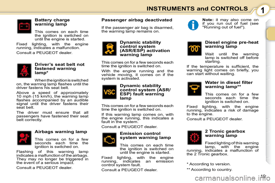 PEUGEOT 107 2009 User Guide 1
19
INSTRUMENTS and CONTROLS
  Battery charge  
warning lamp  
� �T�h�i�s�  �c�o�m�e�s�  �o�n�  �e�a�c�h�  �t�i�m�e�  
�t�h�e�  �i�g�n�i�t�i�o�n�  �i�s�  �s�w�i�t�c�h�e�d�  �o�n� 
�u�n�t�i�l� �t�h�e�