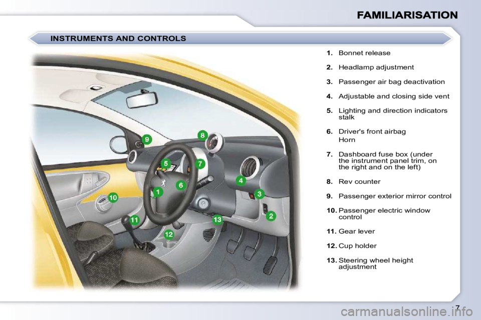 PEUGEOT 107 2009  Owners Manual �7
   
1. � �  �B�o�n�n�e�t� �r�e�l�e�a�s�e� 
  
2. � �  �H�e�a�d�l�a�m�p� �a�d�j�u�s�t�m�e�n�t� 
  
3. � �  �P�a�s�s�e�n�g�e�r� �a�i�r� �b�a�g� �d�e�a�c�t�i�v�a�t�i�o�n� 
  
4. � �  �A�d�j�u�s�t�a�b�