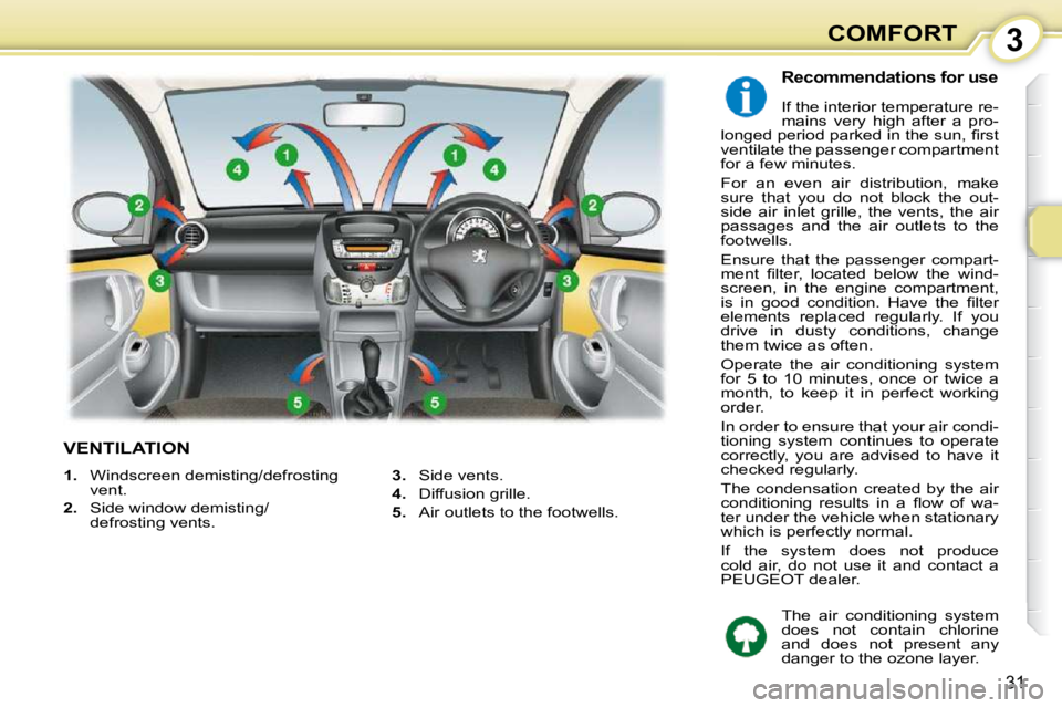 PEUGEOT 107 2009 Owners Guide 3
31
COMFORT
             VENTILATION 
  Recommendations for use 
� �I�f� �t�h�e� �i�n�t�e�r�i�o�r� �t�e�m�p�e�r�a�t�u�r�e� �r�e�- 
�m�a�i�n�s�  �v�e�r�y�  �h�i�g�h�  �a�f�t�e�r�  �a�  �p�r�o�-
�l�o�n