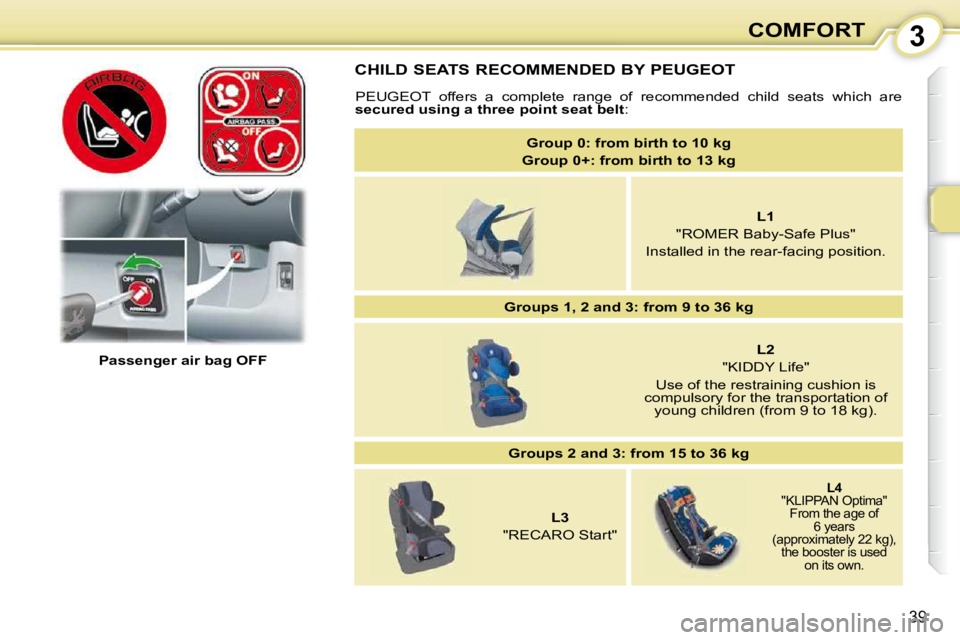 PEUGEOT 107 2009 Owners Guide 3
39
COMFORT
  CHILD SEATS RECOMMENDED BY PEUGEOT  � �P�E�U�G�E�O�T�  �o�f�f�e�r�s�  �a�  �c�o�m�p�l�e�t�e�  �r�a�n�g�e�  �o�f�  �r�e�c�o�m�m�e�n�d�e�d�  �c�h�i�l�d�  �s�e�a�t�s�  �w�h�i�c�h�  �a �r�e