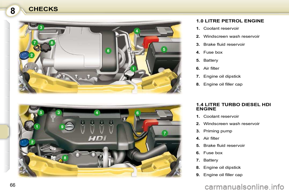 PEUGEOT 107 2009 Manual PDF 8
66
CHECKS
         1.0 LITRE PETROL ENGINE 
   
1. � �  �C�o�o�l�a�n�t� �r�e�s�e�r�v�o�i�r� 
  
2. � �  �W�i�n�d�s�c�r�e�e�n� �w�a�s�h� �r�e�s�e�r�v�o�i�r� 
  
3. � �  �B�r�a�k�e� �ﬂ� �u�i�d� �r�e