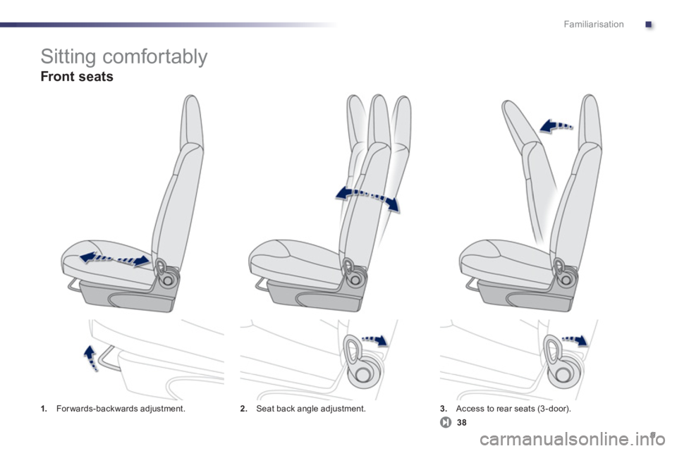 PEUGEOT 107 2012 User Guide .Familiarisation
9
1. Forwards-backwards adjustment.2.
Seat back angle adjustment.3.Access to rear seats (3-door).
Sitting comfortably
Front seats
38 PEUGEOT 107 2012 User Guide .Familiarisation
9
1. Forwards-backwards adjustment.2.
Seat back angle adjustment.3.Access to rear seats (3-door).
Sitting comfortably
Front seats
38