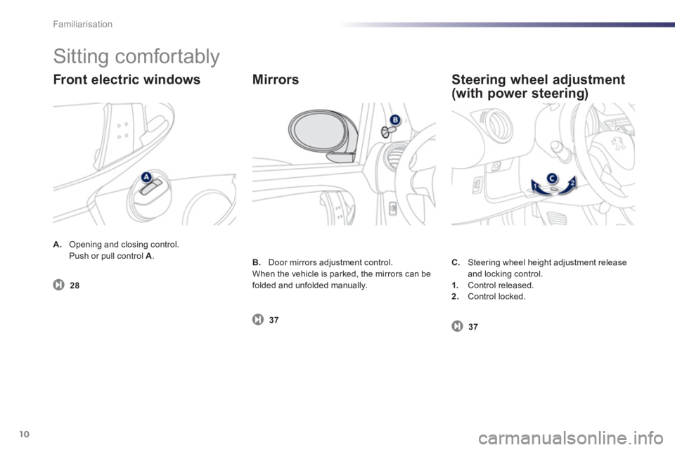PEUGEOT 107 2012  Owners Manual Familiarisation
10
A.   Opening and closing control.
  Push or pull control A . 
 
 
B. 
  Door mirrors adjustment control. 
  When the vehicle is parked, the mirrors can be
folded and unfolded manual