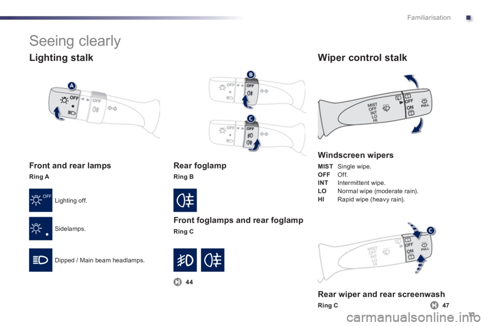 PEUGEOT 107 2012 User Guide .
OFF
Familiarisation
11
Lighting stalk
Front and rear lamps
Ring A
Lighting off.
Sidelamps.
Dipped / Main beam headlamps.
Rear foglamp
Ring B
Front foglamps and rear foglamp
Ring C
Wip PEUGEOT 107 2012 User Guide .
OFF
Familiarisation
11
Lighting stalk
Front and rear lamps
Ring A
Lighting off.
Sidelamps.
Dipped / Main beam headlamps.
Rear foglamp
Ring B
Front foglamps and rear foglamp
Ring C
Wip