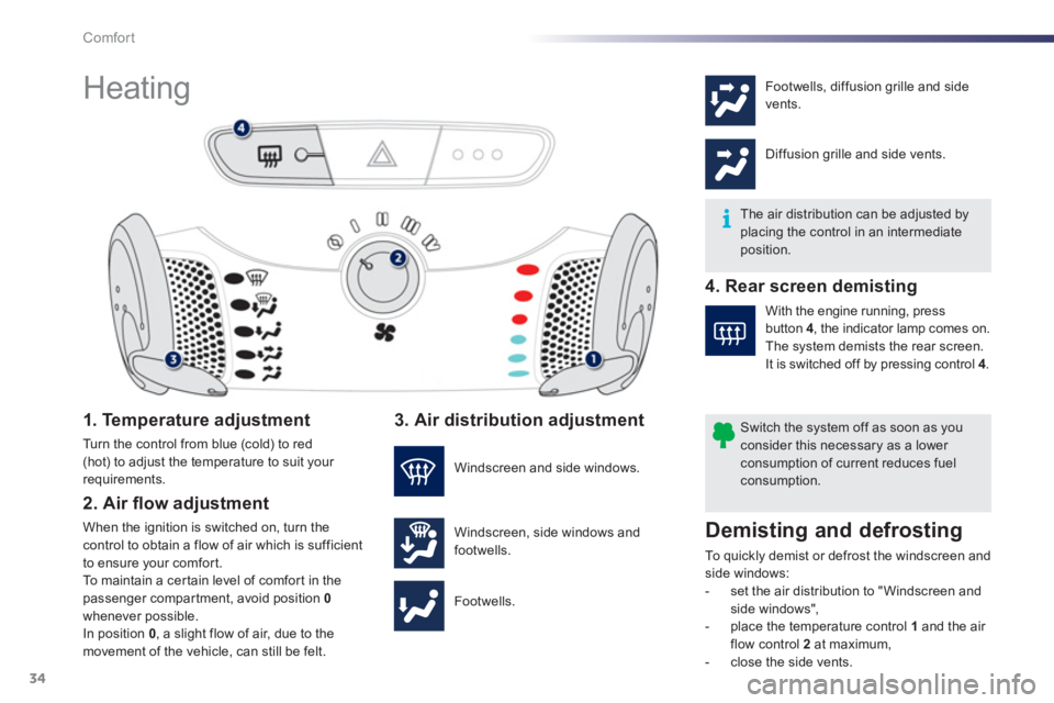 PEUGEOT 107 2012 Owners Guide 34Comfort
   
 
 
 
 
 
 
 
 
 
 
 
 
 
 
 
 
 
 
 
 
 
Heating  
1. Temperature adjustment 
Turn the control from blue (cold) to red(hot) to adjust the temperature to suit your requirements.  
2. Air