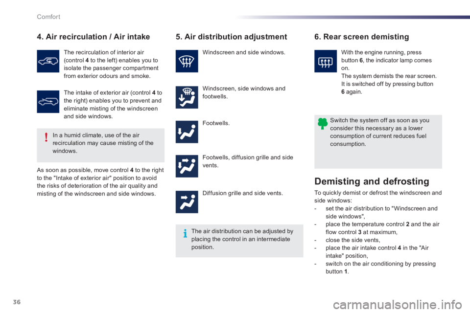 PEUGEOT 107 2012  Owners Manual 36Comfort
 Footwells.
4. Air recirculation / Air intake 
  The recirculation of interior air (control 4to the left) enables you to
isolate the passenger compartment
from exterior odours and smoke.
   