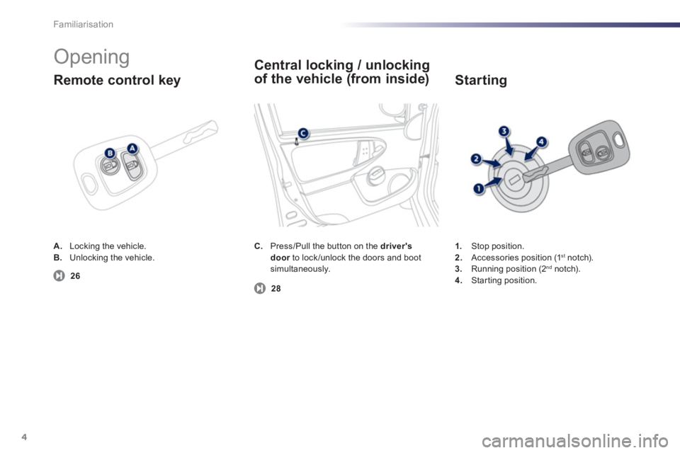 PEUGEOT 107 2012  Owners Manual Familiarisation
4
  Opening 
C. 
  Press/Pull the button on the drivers doorto lock /unlock the doors and bootrsimultaneously. 
1. 
 Stop position. 2.Accessories position (1st 
 notch). 3.Running pos