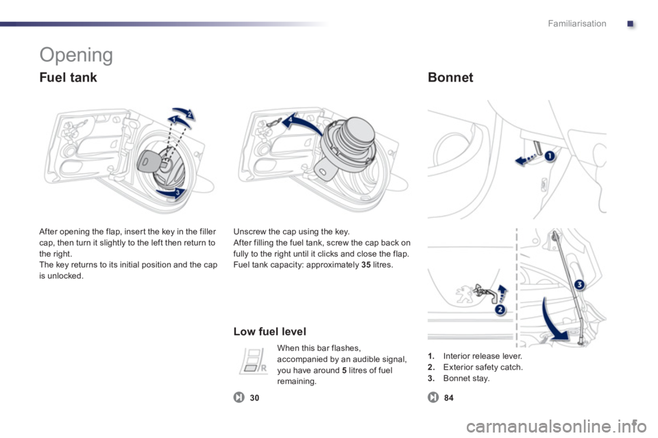 PEUGEOT 107 2012  Owners Manual .Familiarisation
5
  When this bar flashes, 
accompanied by an audible signal,you have around 5litres of fuel
remaining. 
1.   Interior release lever.2.Exterior safety catch. 3.Bonnet stay.  
Low fuel