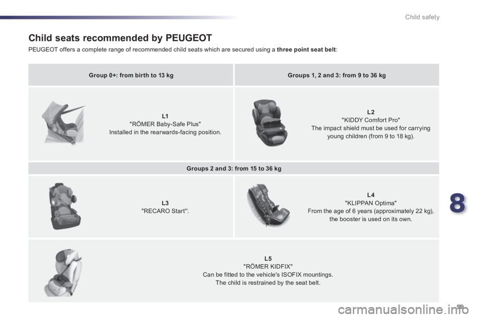 PEUGEOT 107 2012 Repair Manual 8
59 Child safety
Child seats recommended by PEUGEOT
  PEUGEOT offers a complete range of recommended child seats which are secured using a  three point seat belt:
Group 0+: from bir th to 13 kgGroups
