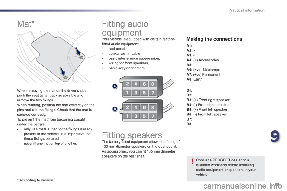 PEUGEOT 107 2012 Manual Online 9
79 Practical information
  Fitting audio 
equipment 
Your vehicle is equipped with cer tain factory-fitted audio equipment:
-  roof aerial,
-   coaxial aerial cable, 
-   basic inter ference suppres