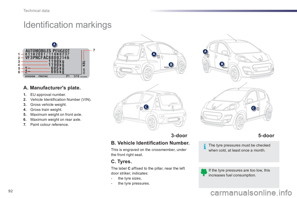 PEUGEOT 107 2012  Owners Manual Technical data
92
   
 
 
 
 
 
 
 
 
 
 
Identiﬁ cation markings  
 
 
B. Vehicle Identiﬁ cation Number.
 
This is engraved on the crossmember, under 
the front right seat.  
A. Manufacturers pl