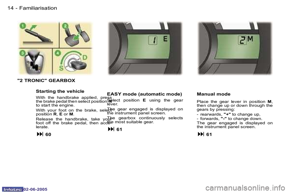 PEUGEOT 107 2005 User Guide �F�a�m�i�l�i�a�r�i�s�a�t�i�o�n�1�4 �-
�0�2�-�0�6�-�2�0�0�5
�1�5�F�a�m�i�l�i�a�r�i�s�a�t�i�o�n�-
�0�2�-�0�6�-�2�0�0�5
�"�2� �T�R�O�N�I�C�"� �G�E�A�R�B�O�X
�E�A�S�Y� �m�o�d�e� �(�a�u�t�o�m�a�t�i