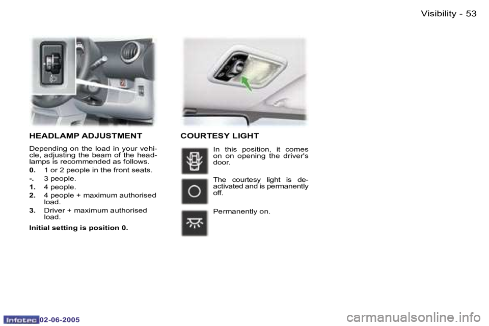 PEUGEOT 107 2005 Workshop Manual �V�i�s�i�b�i�l�i�t�y�5�2 �-
�0�2�-�0�6�-�2�0�0�5
�5�3�V�i�s�i�b�i�l�i�t�y�-
�0�2�-�0�6�-�2�0�0�5
�H�E�A�D�L�A�M�P� �A�D�J�U�S�T�M�E�N�T
�D�e�p�e�n�d�i�n�g�  �o�n�  �t�h�e�  �l�o�a�d�  �i�n�  �y�o�u�r�