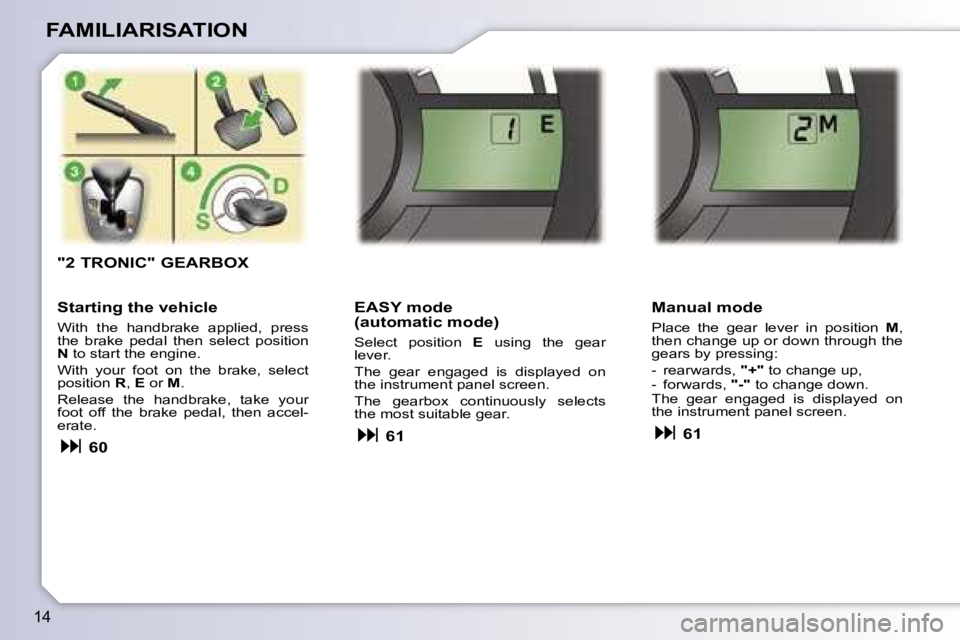 PEUGEOT 107 2006 User Guide �1�4
�F�A�M�I�L�I�A�R�I�S�A�T�I�O�N
�"�2� �T�R�O�N�I�C�"� �G�E�A�R�B�O�X
�E�A�S�Y� �m�o�d�e�  
�(�a�u�t�o�m�a�t�i�c� �m�o�d�e�)
�S�e�l�e�c�t�  �p�o�s�i�t�i�o�n� �E�  �u�s�i�n�g�  �t�h�e�  �g�e