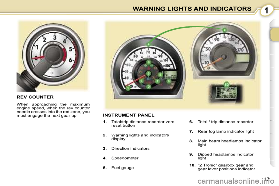 PEUGEOT 107 2006 User Guide �1�W�A�R�N�I�N�G� �L�I�G�H�T�S� �A�N�D� �I�N�D�I�C�A�T�O�R�S
�1�7
�I�N�S�T�R�U�M�E�N�T� �P�A�N�E�L
�1�.�  �T�o�t�a�l�/�t�r�i�p� �d�i�s�t�a�n�c�e� �r�e�c�o�r�d�e�r� �z�e�r�o� 
�r�e�s�e�t� �b�u�t�t�o�n
