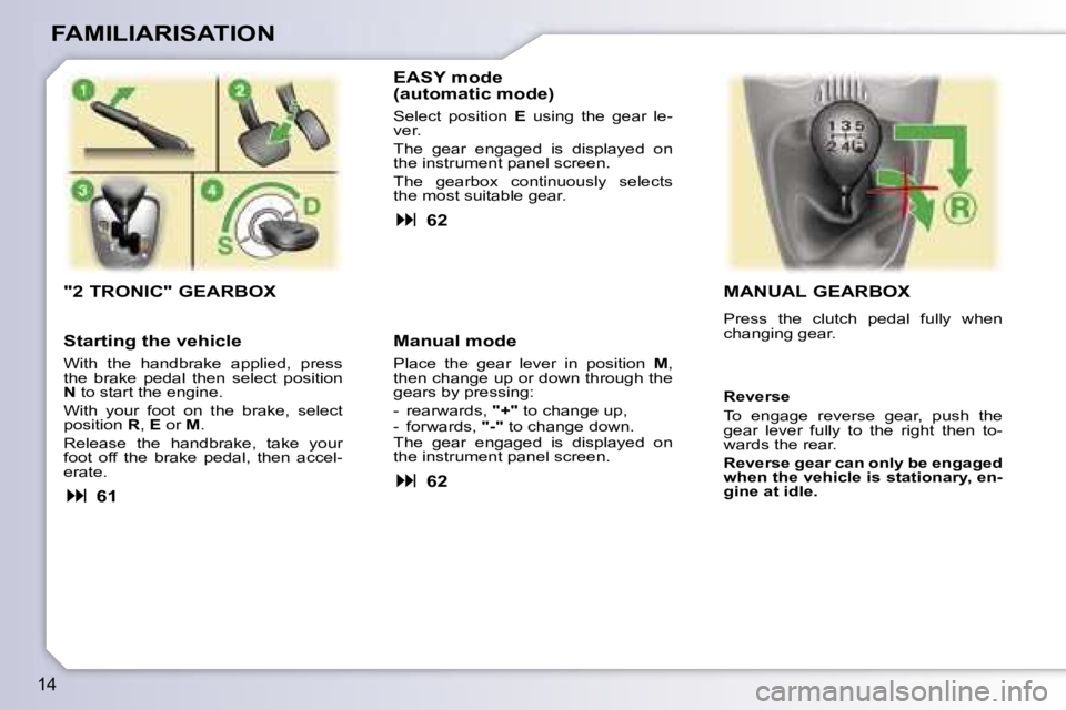 PEUGEOT 107 2007 User Guide �1�4
�F�A�M�I�L�I�A�R�I�S�A�T�I�O�N
�"�2� �T�R�O�N�I�C�"� �G�E�A�R�B�O�X� 
�E�A�S�Y� �m�o�d�e 
�(�a�u�t�o�m�a�t�i�c� �m�o�d�e�)
�S�e�l�e�c�t�  �p�o�s�i�t�i�o�n� �E�  �u�s�i�n�g�  �t�h�e�  �g�e