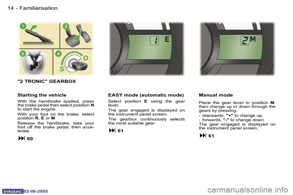 PEUGEOT 107 DAG 2005 User Guide �F�a�m�i�l�i�a�r�i�s�a�t�i�o�n�1�4 �-
�0�2�-�0�6�-�2�0�0�5
�1�5�F�a�m�i�l�i�a�r�i�s�a�t�i�o�n�-
�0�2�-�0�6�-�2�0�0�5
�"�2� �T�R�O�N�I�C�"� �G�E�A�R�B�O�X
�E�A�S�Y� �m�o�d�e� �(�a�u�t�o�m�a�t�i