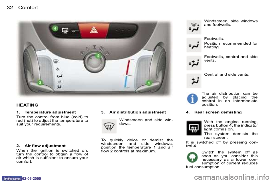 PEUGEOT 107 DAG 2005 Owners Guide �C�o�m�f�o�r�t�3�2 �-
�0�2�-�0�6�-�2�0�0�5
�3�3�C�o�m�f�o�r�t�-
�0�2�-�0�6�-�2�0�0�5
�H�E�A�T�I�N�G
�1�.�  �T�e�m�p�e�r�a�t�u�r�e� �a�d�j�u�s�t�m�e�n�t
�T�u�r�n�  �t�h�e�  �c�o�n�t�r�o�l�  �f�r�o�m�  