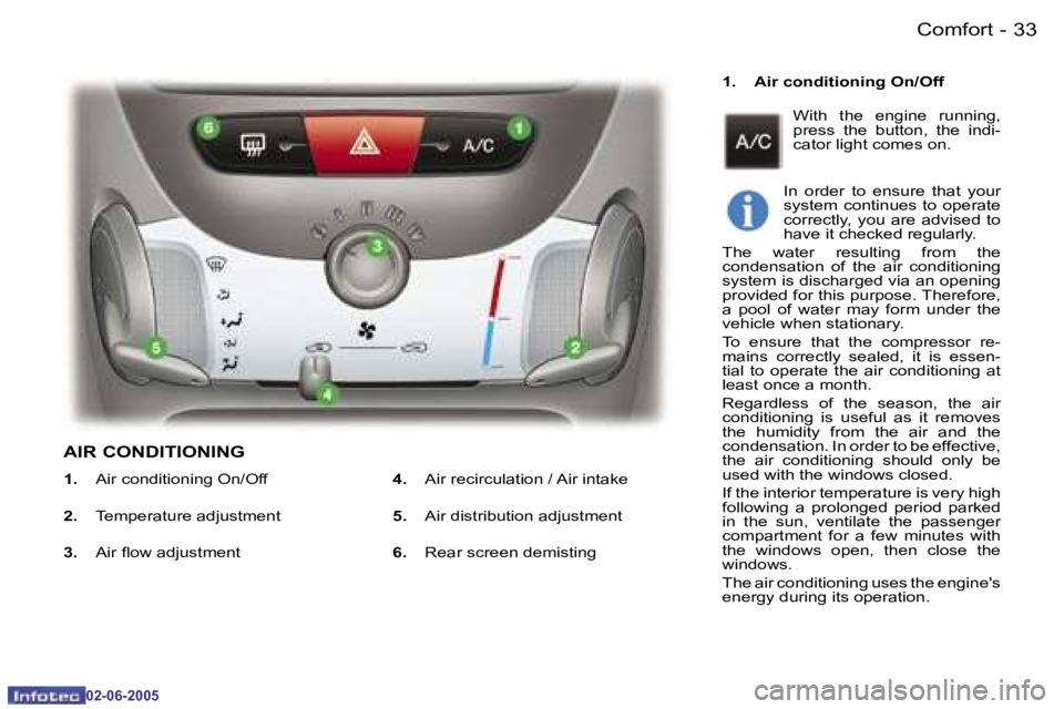 PEUGEOT 107 DAG 2005 Owners Guide �C�o�m�f�o�r�t�3�2 �-
�0�2�-�0�6�-�2�0�0�5
�3�3�C�o�m�f�o�r�t�-
�0�2�-�0�6�-�2�0�0�5
�1�.�  �A�i�r� �c�o�n�d�i�t�i�o�n�i�n�g� �O�n�/�O�f�f
�W�i�t�h�  �t�h�e�  �e�n�g�i�n�e�  �r�u�n�n�i�n�g�,�  
�p�r�e