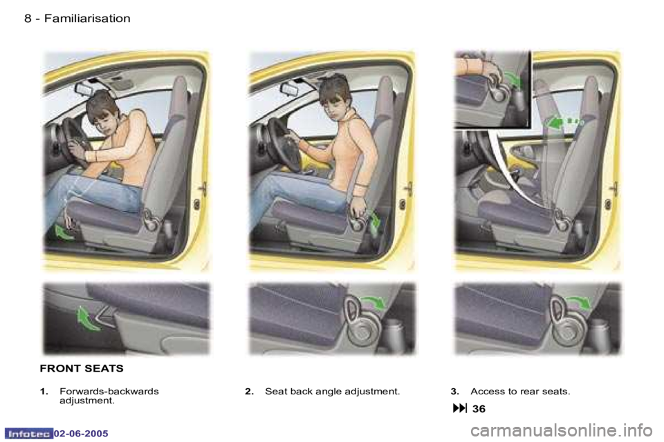 PEUGEOT 107 DAG 2005  Owners Manual �F�a�m�i�l�i�a�r�i�s�a�t�i�o�n�8 �-
�0�2�-�0�6�-�2�0�0�5
�9�F�a�m�i�l�i�a�r�i�s�a�t�i�o�n�-
�0�2�-�0�6�-�2�0�0�5
�F�R�O�N�T� �S�E�A�T�S
�1�.�  �F�o�r�w�a�r�d�s�-�b�a�c�k�w�a�r�d�s� 
�a�d�j�u�s�t�m�e�n