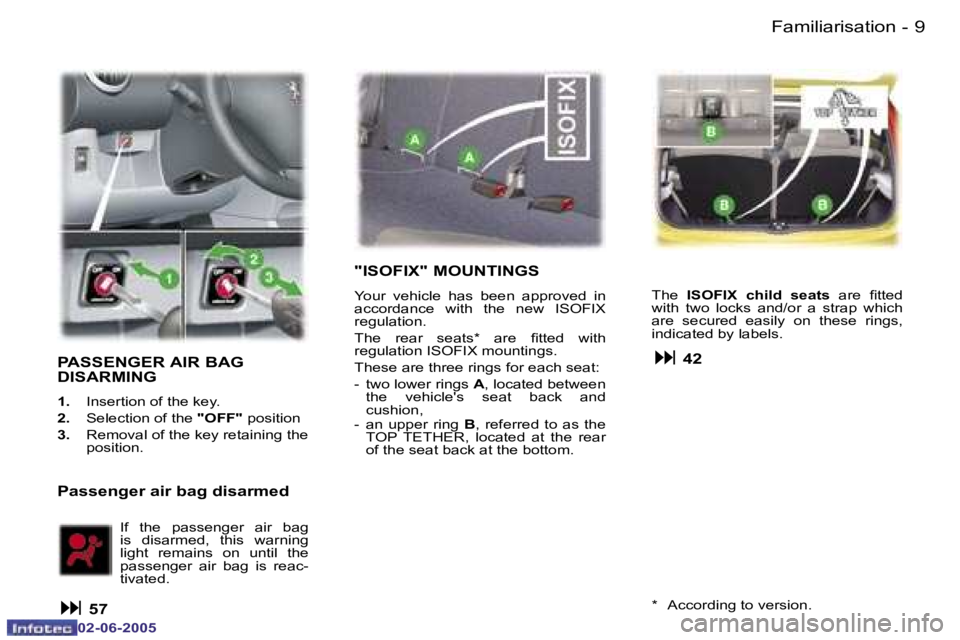PEUGEOT 107 DAG 2005  Owners Manual �F�a�m�i�l�i�a�r�i�s�a�t�i�o�n�8 �-
�0�2�-�0�6�-�2�0�0�5
�9�F�a�m�i�l�i�a�r�i�s�a�t�i�o�n�-
�0�2�-�0�6�-�2�0�0�5
�P�A�S�S�E�N�G�E�R� �A�I�R� �B�A�G�  
�D�I�S�A�R�M�I�N�G
�1�.�  �I�n�s�e�r�t�i�o�n� �o�
