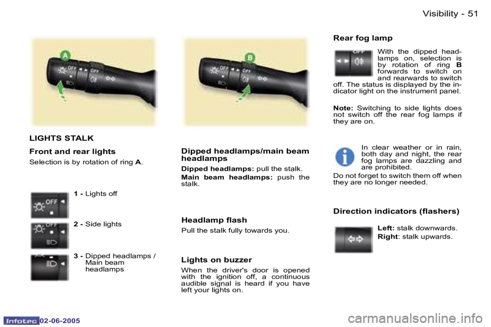 PEUGEOT 107 DAG 2005 Workshop Manual �5�1�V�i�s�i�b�i�l�i�t�y�-
�0�2�-�0�6�-�2�0�0�5
�L�I�G�H�T�S� �S�T�A�L�K
�F�r�o�n�t� �a�n�d� �r�e�a�r� �l�i�g�h�t�s
�S�e�l�e�c�t�i�o�n� �i�s� �b�y� �r�o�t�a�t�i�o�n� �o�f� �r�i�n�g� �A�.
�1� �-�  �L�i