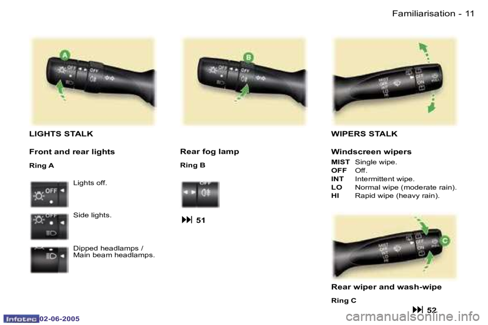 PEUGEOT 107 DAG 2005  Owners Manual �F�a�m�i�l�i�a�r�i�s�a�t�i�o�n�1�0 �-
�0�2�-�0�6�-�2�0�0�5
�1�1�F�a�m�i�l�i�a�r�i�s�a�t�i�o�n�-
�0�2�-�0�6�-�2�0�0�5
�W�I�P�E�R�S� �S�T�A�L�K
�W�i�n�d�s�c�r�e�e�n� �w�i�p�e�r�s
�M�I�S�T�  �S�i�n�g�l�e