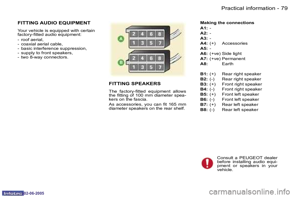 PEUGEOT 107 DAG 2005 Manual Online �P�r�a�c�t�i�c�a�l� �i�n�f�o�r�m�a�t�i�o�n�7�8 �-
�0�2�-�0�6�-�2�0�0�5
�7�9�P�r�a�c�t�i�c�a�l� �i�n�f�o�r�m�a�t�i�o�n�-
�0�2�-�0�6�-�2�0�0�5
�F�I�T�T�I�N�G� �A�U�D�I�O� �E�Q�U�I�P�M�E�N�T
�Y�o�u�r� �v