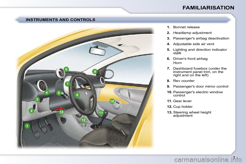 PEUGEOT 107 DAG 2010  Owners Manual 7
FAMILIARISATION
   
1.    Bonnet release 
  
2.    Headlamp adjustment 
  
3.    Passengers airbag deactivation 
  
4.    Adjustable side air vent 
  
5.    Lighting and direction indicator 
stalk 