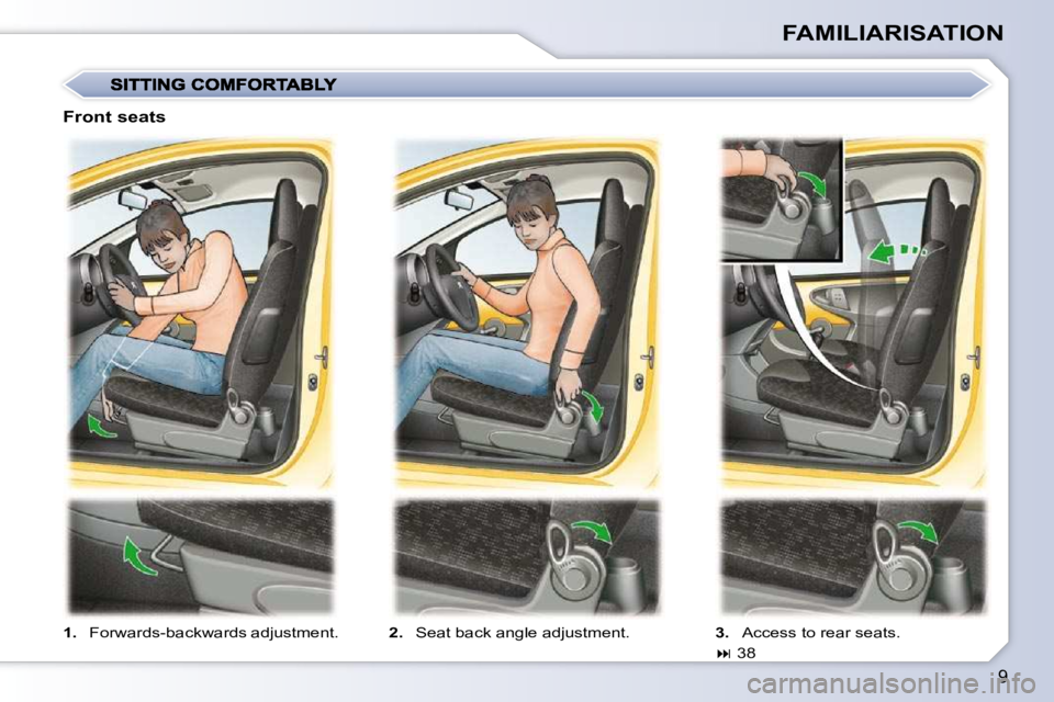 PEUGEOT 107 DAG 2010  Owners Manual 9
FAMILIARISATION
   
1. � �  �F�o�r�w�a�r�d�s�-�b�a�c�k�w�a�r�d�s� �a�d�j�u�s�t�m�e�n�t�.�    
2.    Seat back angle adjustment.     3.   Access to rear seats.  
   
�   38   
  Front seats       