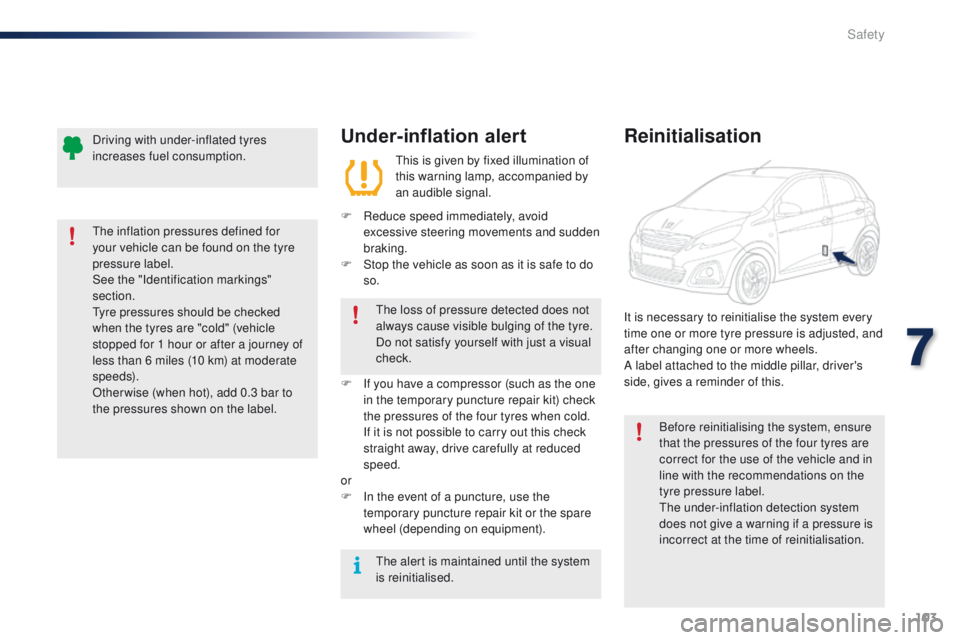 PEUGEOT 108 2015  Owners Manual 103
108_en_Chap07_securite_ed01-2015
Under-inflation alert
this is given by fixed illumination of 
this warning lamp, accompanied by 
an audible signal.
F
 
R

educe speed immediately, avoid 
excessiv