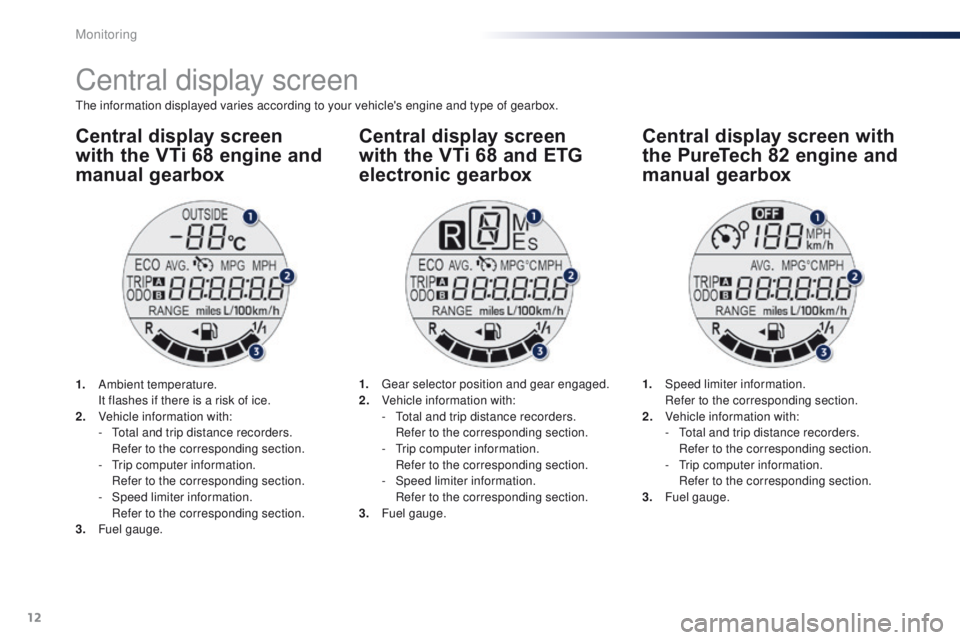 PEUGEOT 108 2015 User Guide 12
Central display screen
the information displayed varies according to your vehicle's engine and type of gearbox.
Central display screen 
with the VTi 68 engine and 
manual gearboxCentral display