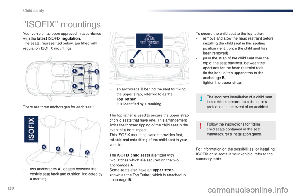PEUGEOT 108 2015 Owners Manual 130
108_en_Chap08_securite-enfants_ed01-2015
Your vehicle has been approved in accordance
with the latest ISOFIX regulation .
th
e seats, represented below, are fitted with
regulation ISOFIX mounti PEUGEOT 108 2015 Owners Manual 130
108_en_Chap08_securite-enfants_ed01-2015
Your vehicle has been approved in accordance
with the latest ISOFIX regulation .
th
e seats, represented below, are fitted with
regulation ISOFIX mounti