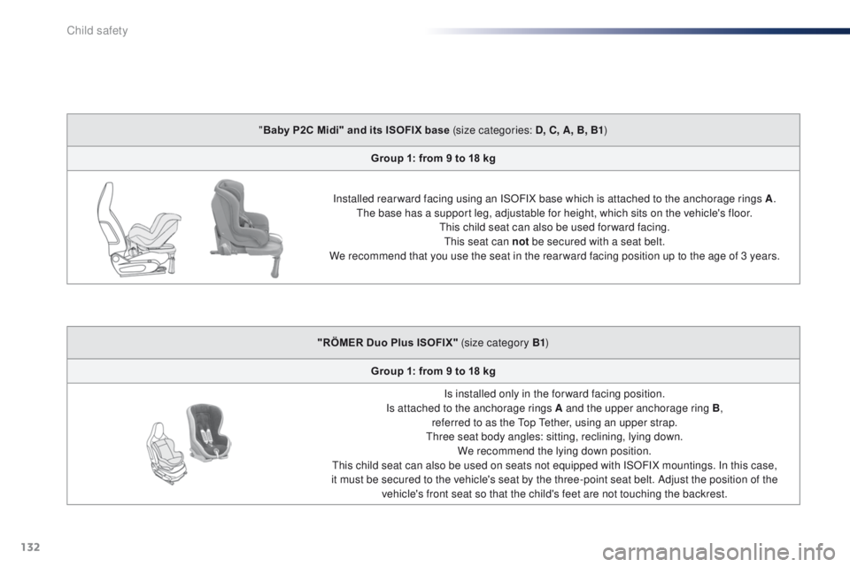 PEUGEOT 108 2015 Owners Manual 132
108_en_Chap08_securite-enfants_ed01-2015
"Baby P2C Midi" and its ISOFIX base (size categories: D, C, A, B, B1 )
Group 1: from 9 to 18 kg
Installed rear ward facing using an ISOFIX base whi PEUGEOT 108 2015 Owners Manual 132
108_en_Chap08_securite-enfants_ed01-2015
"Baby P2C Midi" and its ISOFIX base (size categories: D, C, A, B, B1 )
Group 1: from 9 to 18 kg
Installed rear ward facing using an ISOFIX base whi