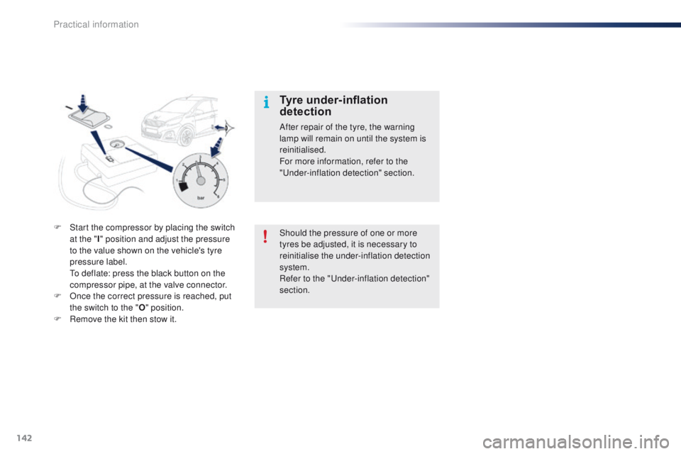PEUGEOT 108 2015  Owners Manual 142
108_en_Chap09_info-pratiques_ed01-2015
Should the pressure of one or more 
tyres be adjusted, it is necessary to 
reinitialise the under-inflation detection 
system.
Refer to the "
un
der-infl