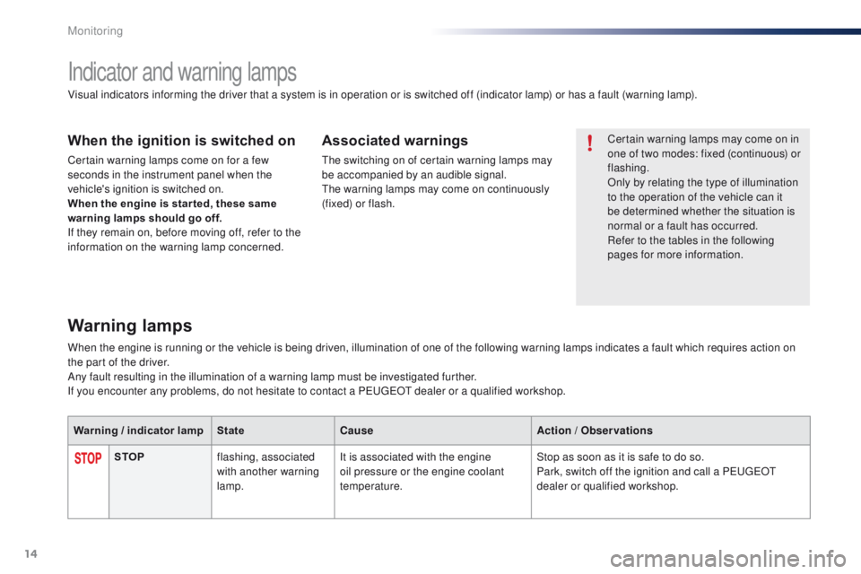 PEUGEOT 108 2015  Owners Manual 14
Indicator and warning lamps
Certain warning lamps may come on in 
one of two modes: fixed (continuous) or 
flashing.
Only by relating the type of illumination 
to the operation of the vehicle can i