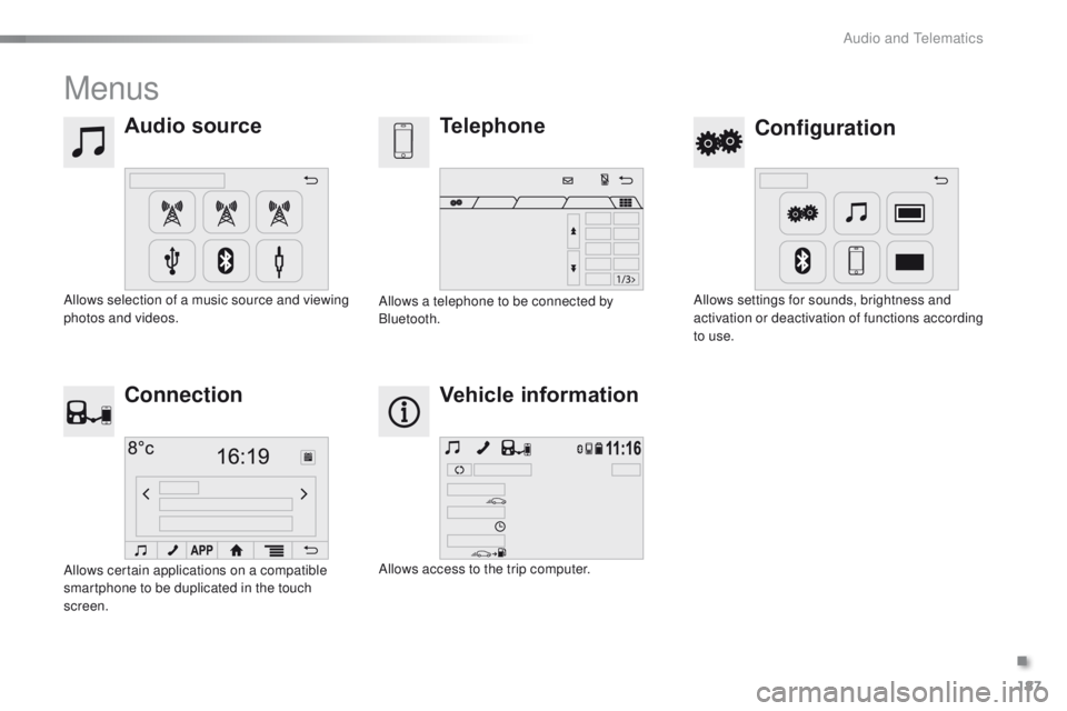 PEUGEOT 108 2015  Owners Manual 187
108_en_Chap12a_Autoradio-Toyota-tactile-1_ed01-2015
Menus
Audio sourceConfiguration
Telephone
Connection Vehicle information
Allows selection of a music source and viewing 
photos and videos. Allo