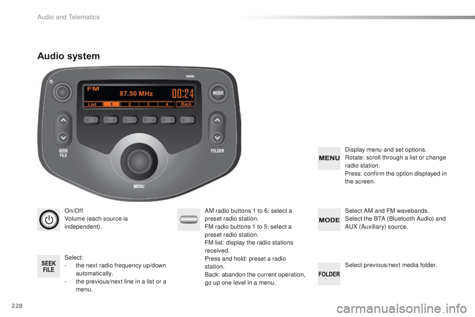 PEUGEOT 108 2015  Owners Manual 228
108_en_Chap12b_Autoradio-toyota-2_ed01-2015
On/Off.
Volume (each source is 
independent).
Select:
-
 
t
 he next radio frequency up/down 
automatically.
-
 
t
 he previous/next line in a list or a