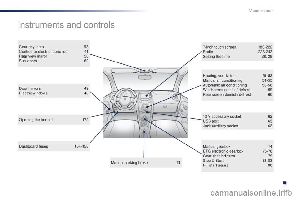 PEUGEOT 108 2015  Owners Manual 245
108_en_Chap13_recherche-visuelle_ed01-2015
Dashboard fuses 154-158
Instruments and controls
Opening the bonnet 1 72
Door mirrors  
4
 9
el

ectric windows  
4
 0
Courtesy lamp  
9
 8
Control for e