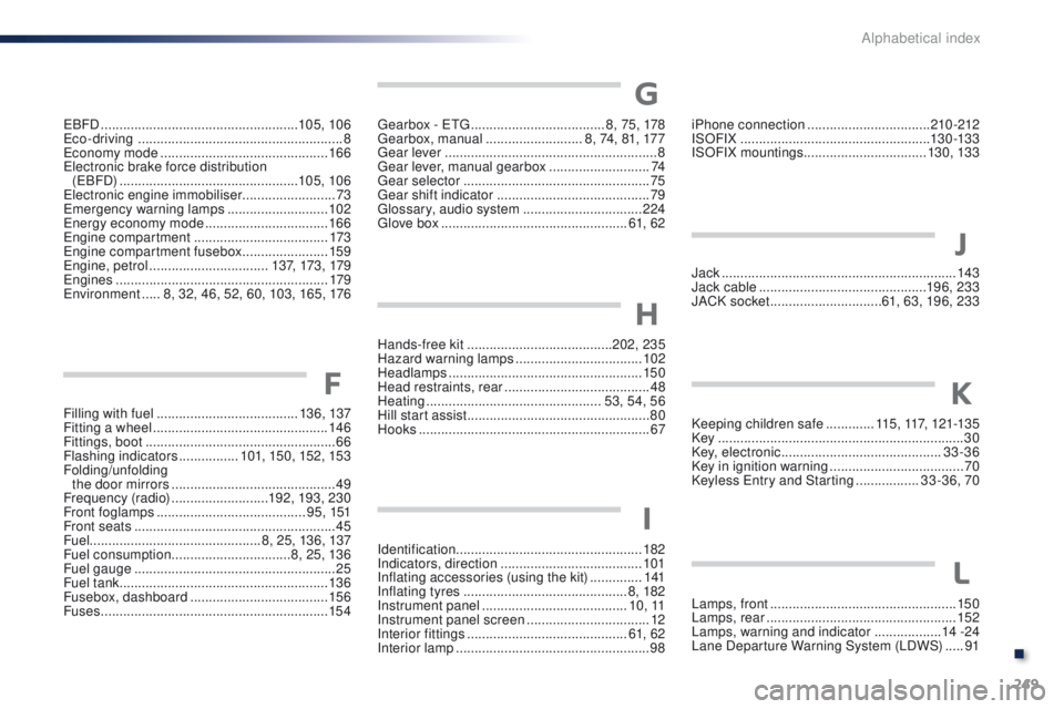 PEUGEOT 108 2015 Owners Manual 249
108_en_Chap14_index-alpha_ed01-2015
eBFD ..................................................... 105, 10 6ec
o-driving ....................................................... 8
ec
onomy mode
PEUGEOT 108 2015 Owners Manual 249
108_en_Chap14_index-alpha_ed01-2015
eBFD ..................................................... 105, 10 6ec
o-driving ....................................................... 8
ec
onomy mode